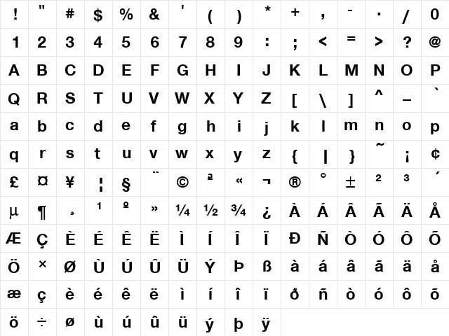 NimbusSansNovusT Bold  glyph index