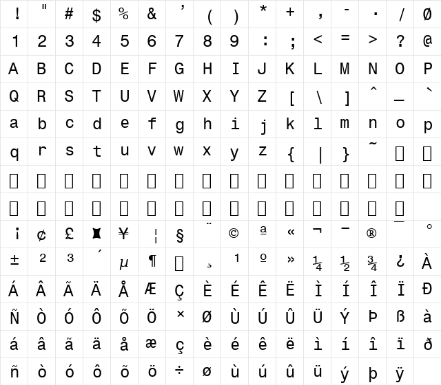 Te Font New Roman  glyph index