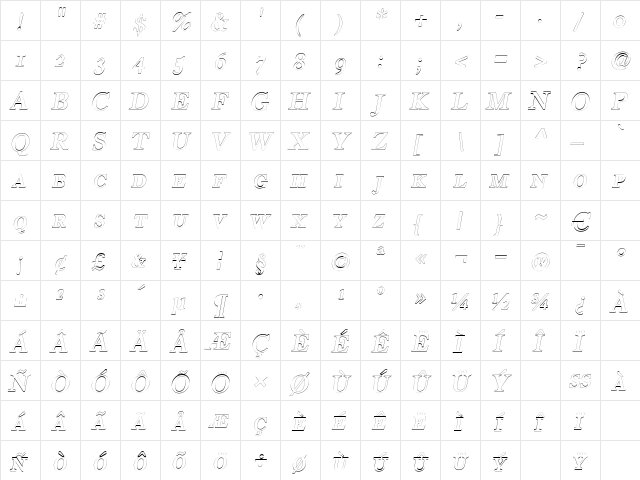 HadronCapsOutline Italic  glyph index
