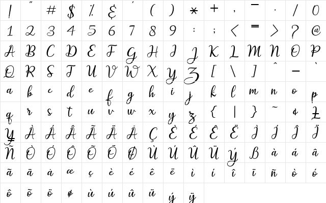 Maitlyn Script Regular  glyph index