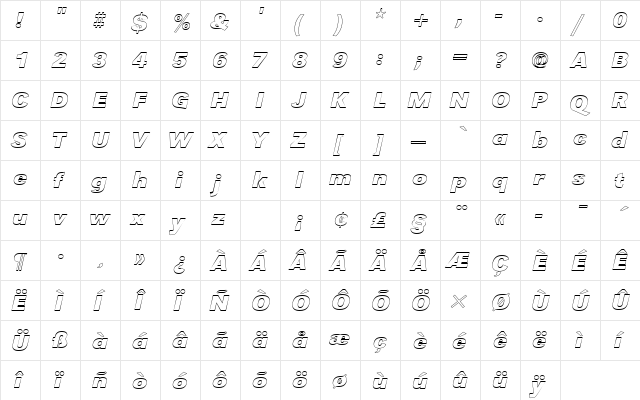 URWGroteskTBolItaOu1 Regular  glyph index