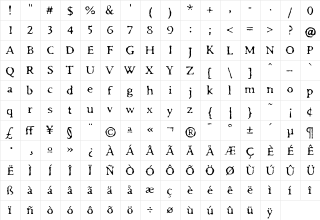 Irregular Light  glyph index