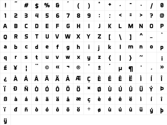 Aero Matics Bold  glyph index