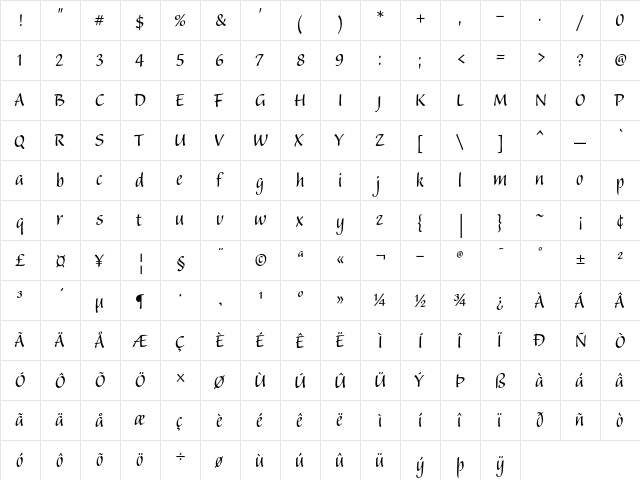 Balzano Regular  glyph index