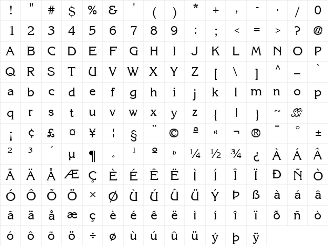 Intuition SSi Regular  glyph index