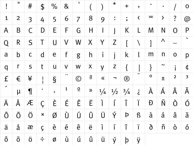 Meta Normal Roman  glyph index