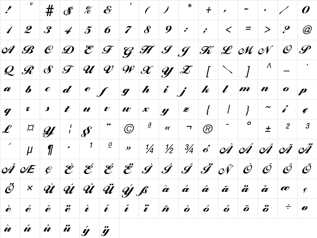 Ballantines Hvy  glyph index