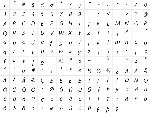 Giacomo Regular Italic  glyph index