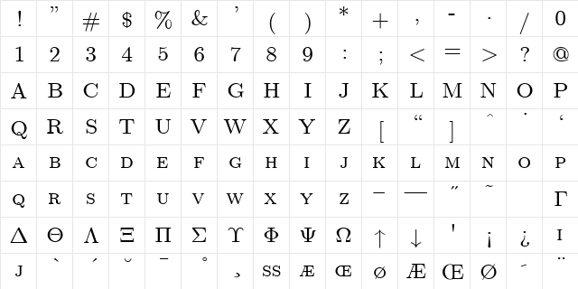 cmcsc10 Regular  glyph index