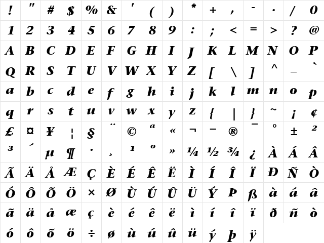 ITCStoneSerif BoldItalic  glyph index