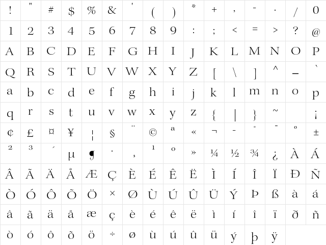 Kepler Std Light Extended Display  glyph index