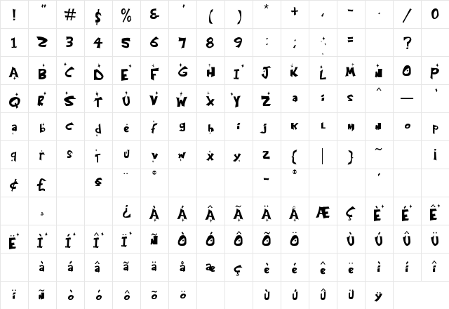 Kringle Castle Night Regular  glyph index