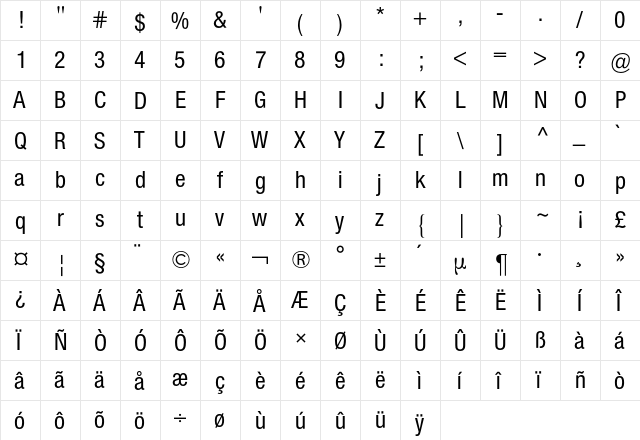 Neue Helvetica Condensed BQ Regular  glyph index