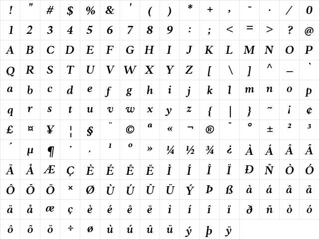 Anko Personal Use Semi Bold Italic  glyph index