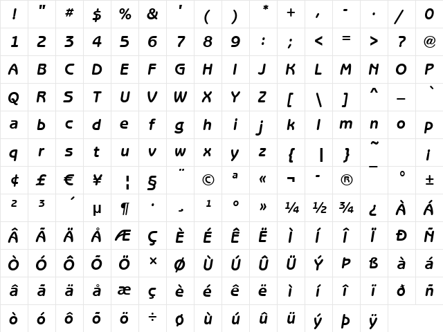 Benjamin-Gothic BoldItalic  glyph index