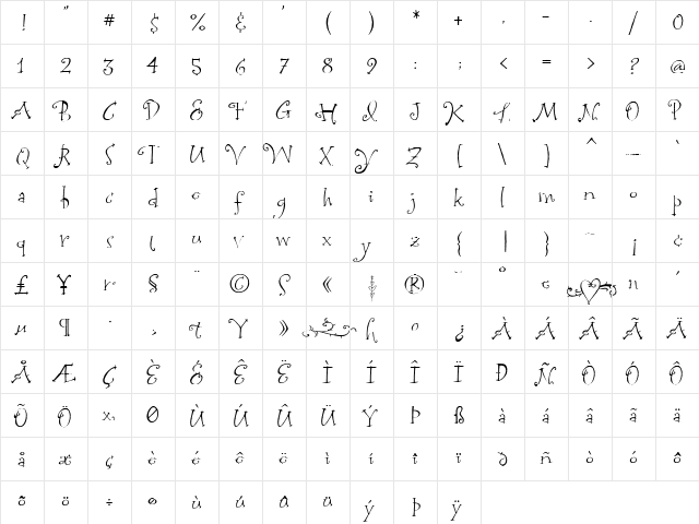 P22 Bramble Wild Wild  glyph index