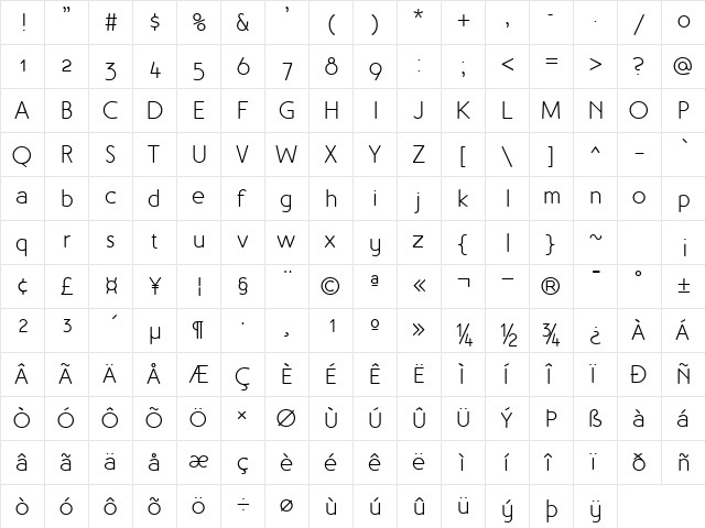 Malvern OSF Regular  glyph index