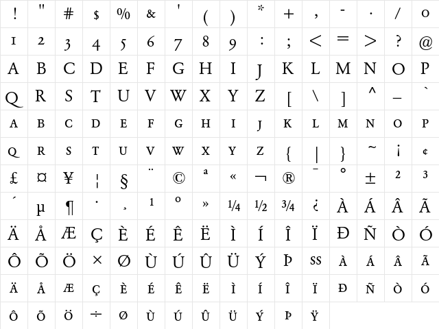 Garamond BE Regular Small Caps & Oldstyle Figures  glyph index