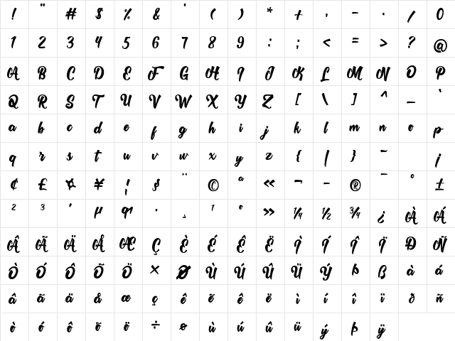 Rolyta Regular  glyph index