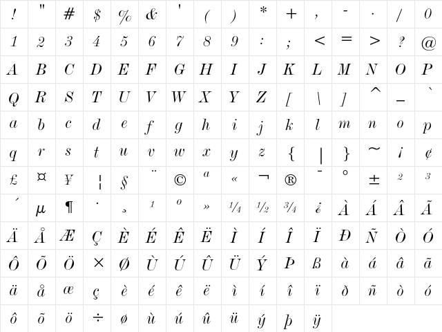 De Vinne Italic  glyph index