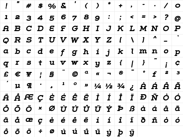 Grover Slab Bold Italic  glyph index