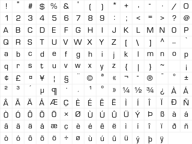 Eurostile LT Std Roman  glyph index