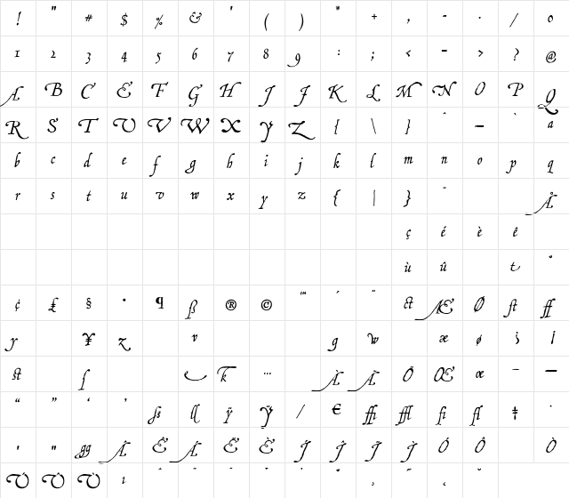 P22Grenville Regular  glyph index