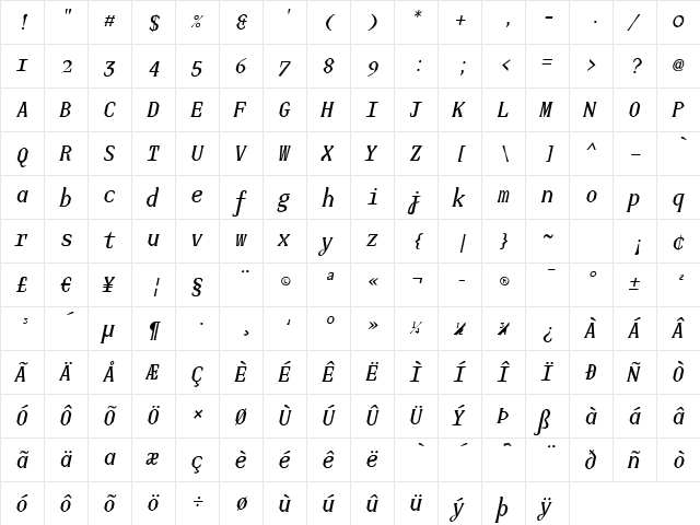 JUstice Mono Oblique  glyph index
