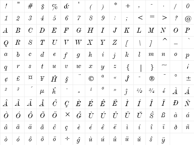 DeVinne BT Eo Italic  glyph index