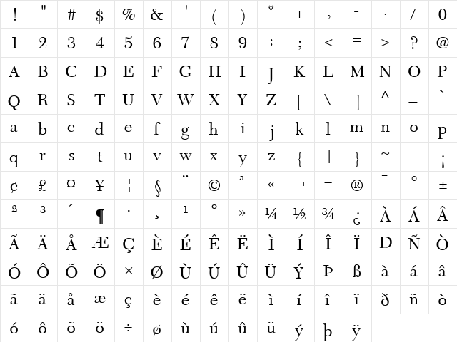TycoonSSK Regular  glyph index