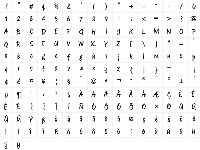 MatthiaLL Regular  glyph index