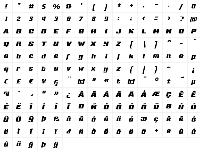 Sneakers Script Narrow Regular  glyph index