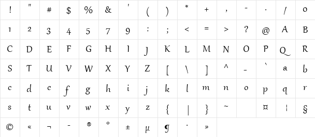 Gabriola One Regular  glyph index