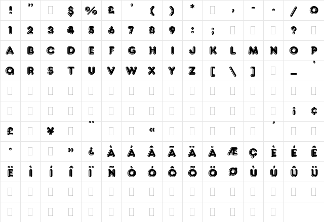 Frankfurter Highlight Plain  glyph index