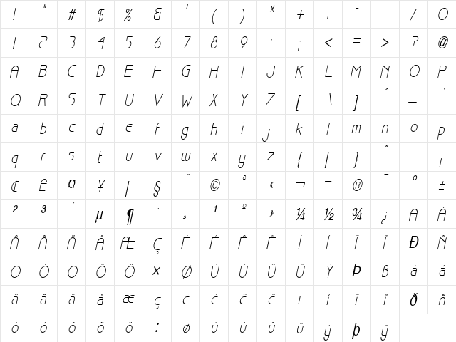 Basque Thin Italic  glyph index