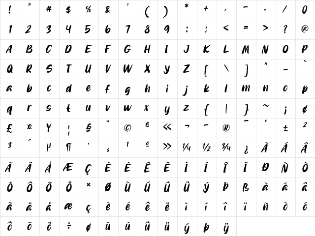 Lonely Melody Regular  glyph index