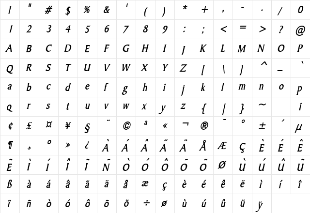 Barrett Condensed Bold Italic  glyph index