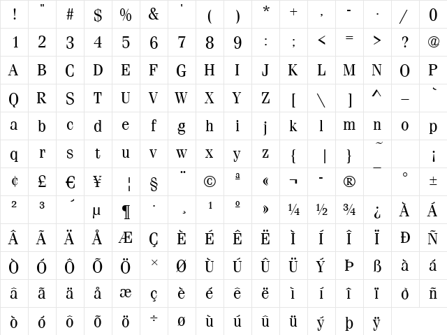 Ferrara Regular  glyph index