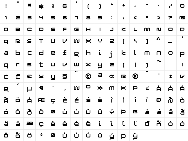 Blessed SemiBold  glyph index