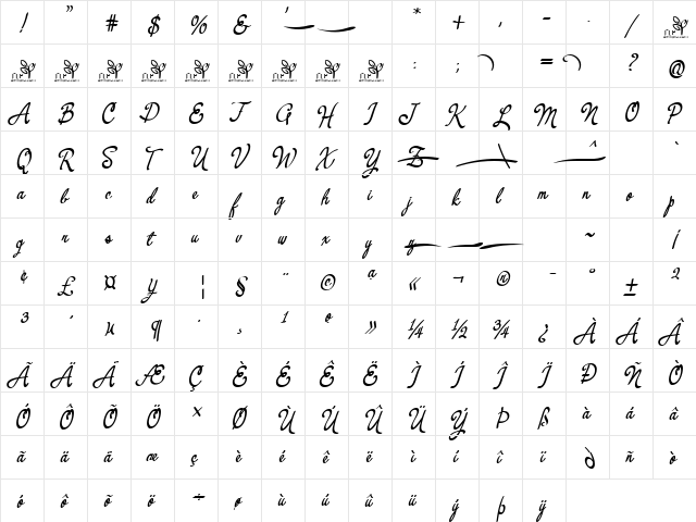 Yerbaluisa FFP  glyph index