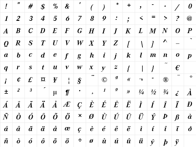 CorpoADem Bold Italic  glyph index