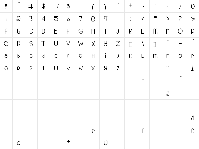 My Organization Regular  glyph index