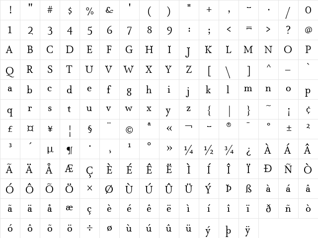 AtmaSerifLF-BookRoman Regular  glyph index
