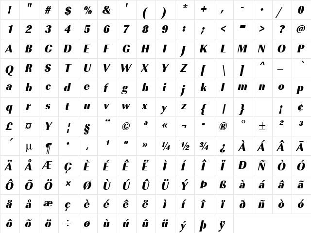 URWImperialTUltBolExtNar Oblique  glyph index