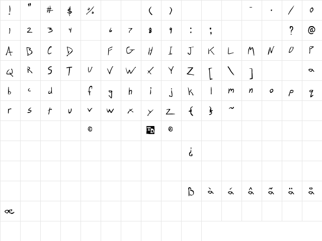 Tritto Trial Version  glyph index