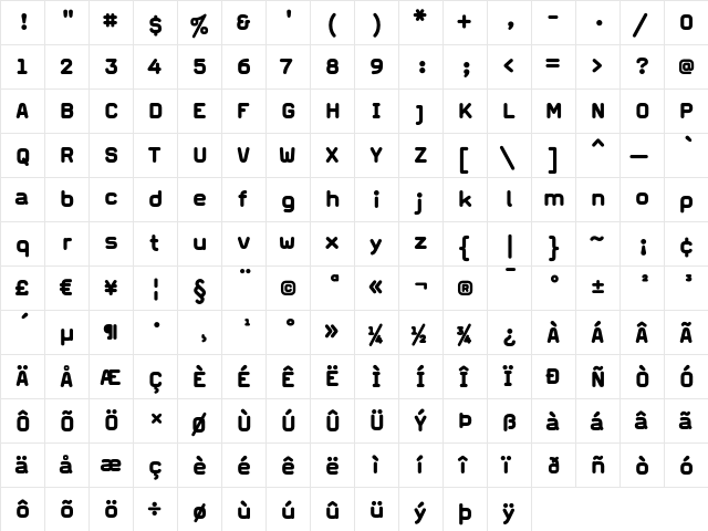 MagdaClean Black  glyph index