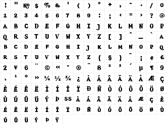 Amplifier Regular  glyph index