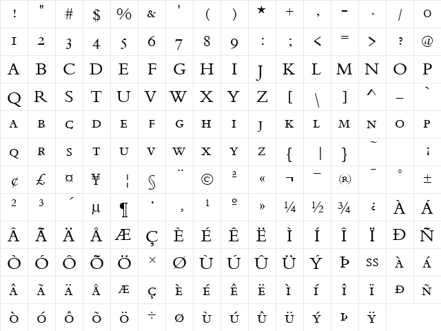 BergamoSmc Regular  glyph index