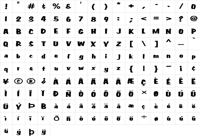 FZ BASIC 3 EX Normal  glyph index