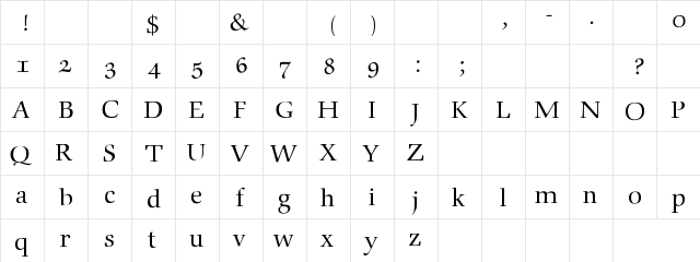 BetaCrownRomanBFA Regular  glyph index
